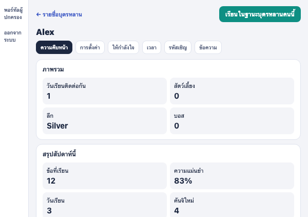 แดชบอร์ดผู้ปกครอง — Kanji Trial